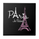 Recherche de souvenir carreaux Amour