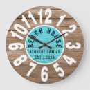 Recherche de style vintage horloges Family