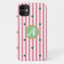 Search for dot monogram iphone cases Dots