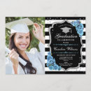 Search for flower graduation invitations For her