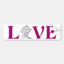 Recherche de kanji maison deco Texte