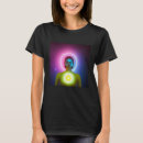 Search for chakra clothing Salutation