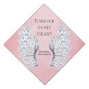 Recherche de memorial hats Hommage