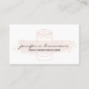 Recherche de fusion cartes visite Fusion de cire