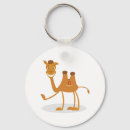 Search for camel keychains Wildlife