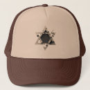 Search for harmonious hats Unity
