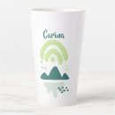 Search for nature scenes mugs Scenic