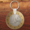 Search for euro keychains Coin