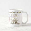 Recherche de gâteaux tasses Gâteau dans une