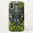 Search for monogram iphone 5 cases Initials