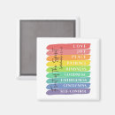 Search for galatians magnets Christian