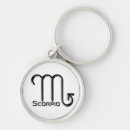 Search for zodiac signs keychains Astrology
