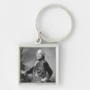Search for orders keychains 18th