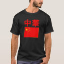 Search for people republic clothing Prc