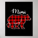 Recherche de plaid posters Porter