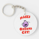 Search for onions keychains Funny