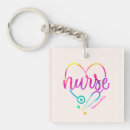 Recherche de stethoscope porteclés Infirmière