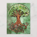 Recherche de yggdrasil cartes postales Arbre