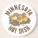 Recherche de casserole dessous de verres Cuisine