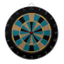 Recherche de football dartboards Grotte