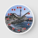 Recherche de artiste principal horloges Nautique