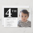 Search for 4 year old boy birthday invitations 4th