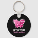 Search for walk for hope keychains Chemo