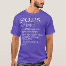 Search for cat dad fathers day tshirts Funny