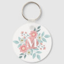 Search for wedding ceremony keychains Monogrammed