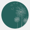 Search for modern art stickers Floral