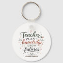 Search for back to the future keychains Teacher appreciation