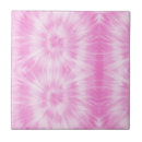 Search for hipster tiles Hippy