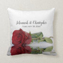 Search for red rose pillows Keepsake