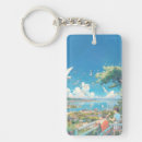 Search for escape keychains Nature