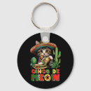Search for mexican sombrero keychains Cactus