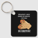 Search for burrito keychains Mexican