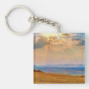 Search for central keychains Blue