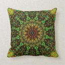 Recherche de de jet mandala coussins Conception