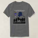 Search for wainwright clothing Military