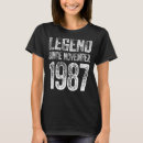 Search for 35 years womens tshirts Since