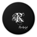 Recherche de nom boutons et poignées de porte Personnalisation