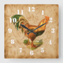 Search for wooden board clocks Kitchen
