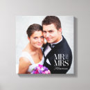 Search for bridal shower canvas prints Modern
