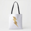 Recherche de foudre accessoires Brillant