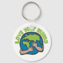 Search for eco friendly round keychains Recycling