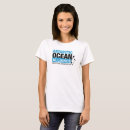 Search for accords Global warming