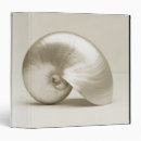 Search for fragile binders Shell