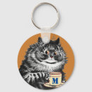 Search for cat in coffee keychains Kitten
