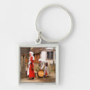 Search for the tudors keychains England