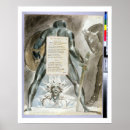 Recherche de william blake william blake posters 'the